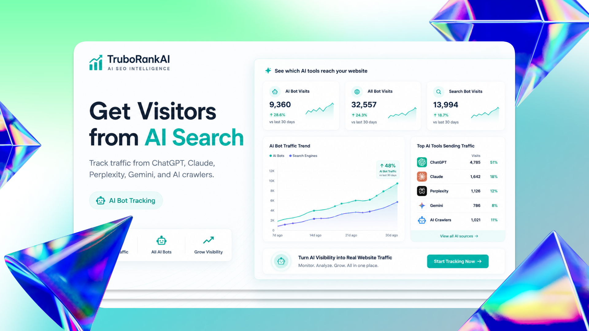 Illustration of the TruboRankAI AI Bot Tracking dashboard with crawler visits and traffic trends.