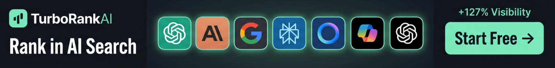 Brand Growth With Trubo Rank AI