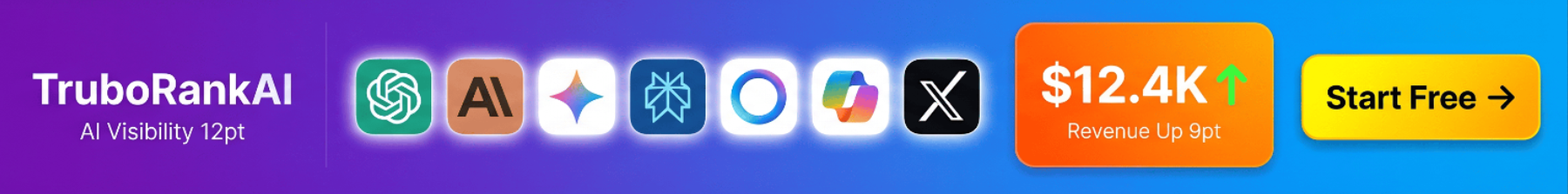 Brand Growth With Trubo Rank AI