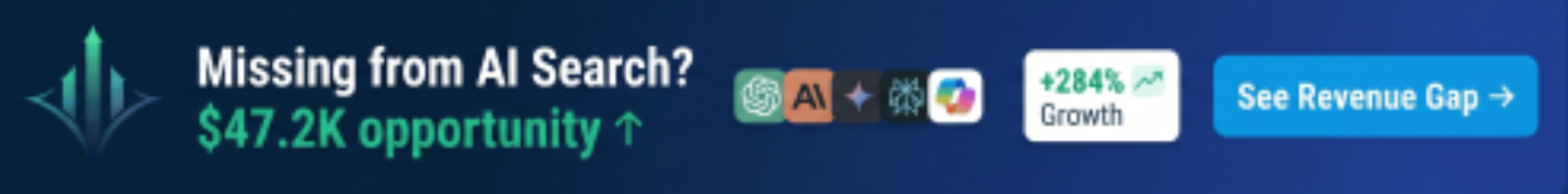 Brand Growth With Trubo Rank AI
