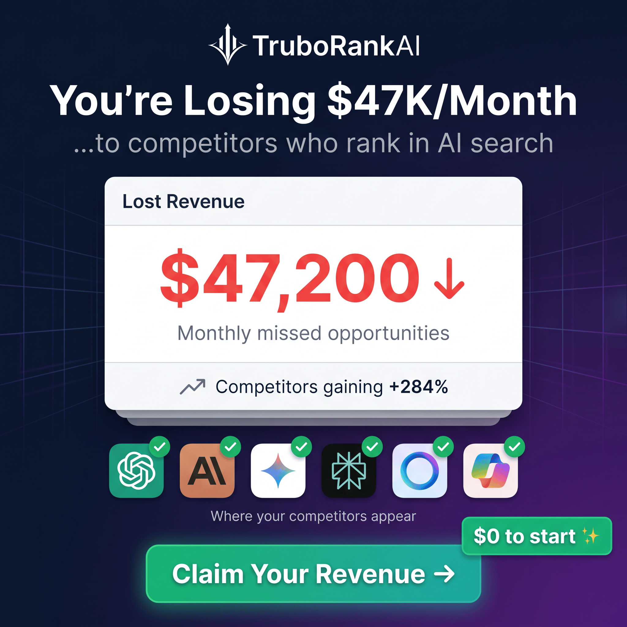 Brand Growth With Trubo Rank AI