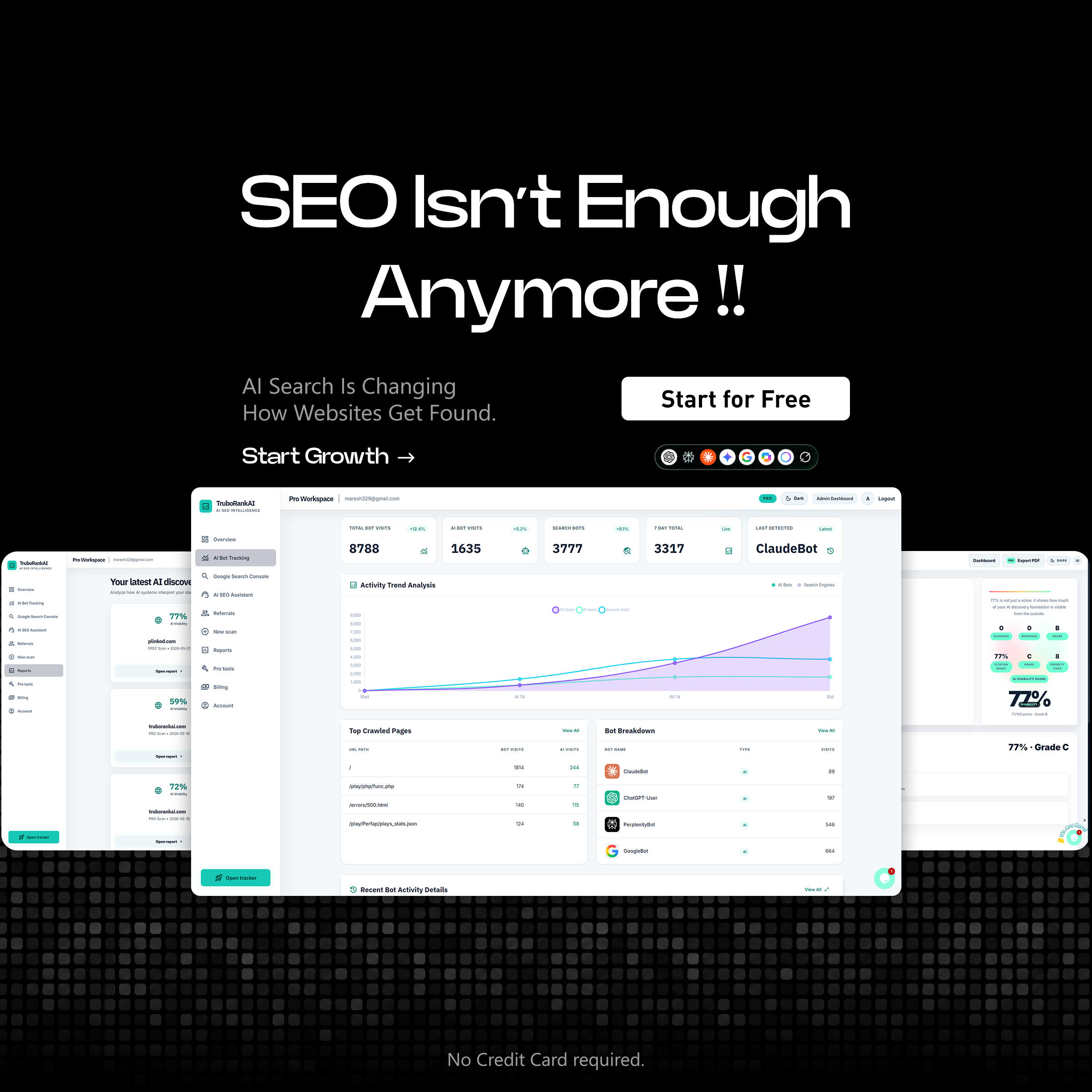 Brand Growth With Trubo Rank AI