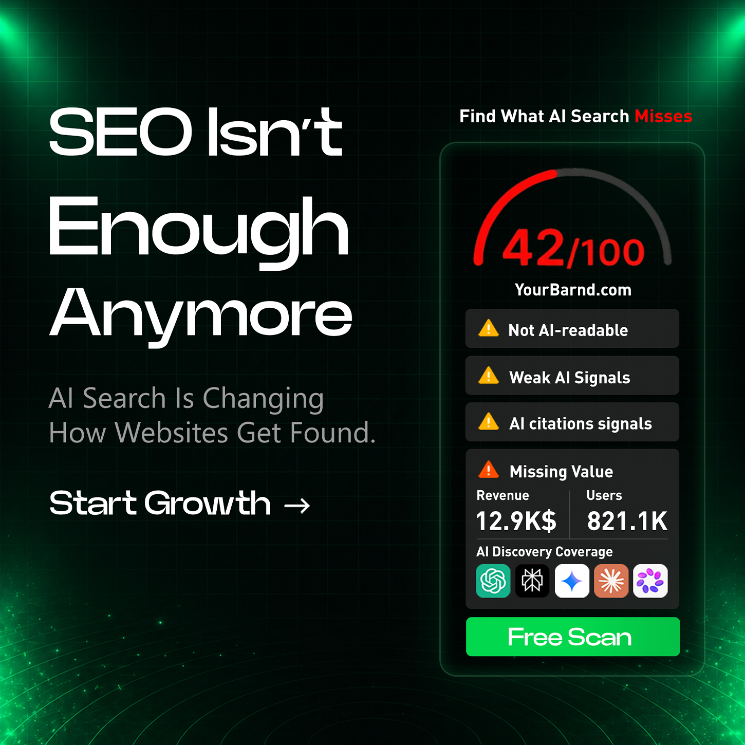 Brand Growth With Trubo Rank AI